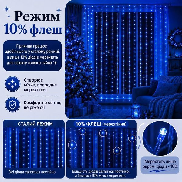 Гірлянда штора 3&times;2 м, від розетки, синя, 10% Flash SH-3x2М-B фото